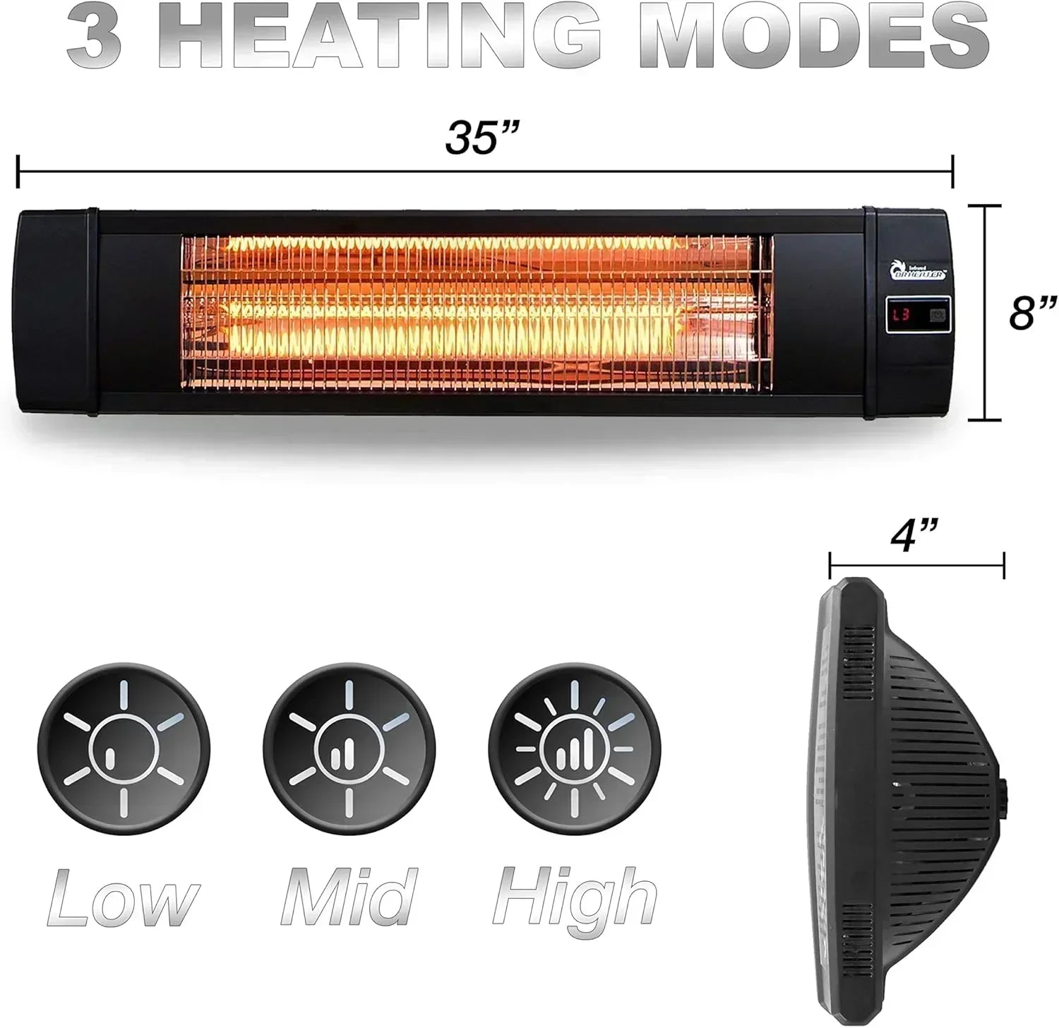 Smart greenhouse heater with built-in temperature control and digital thermostat