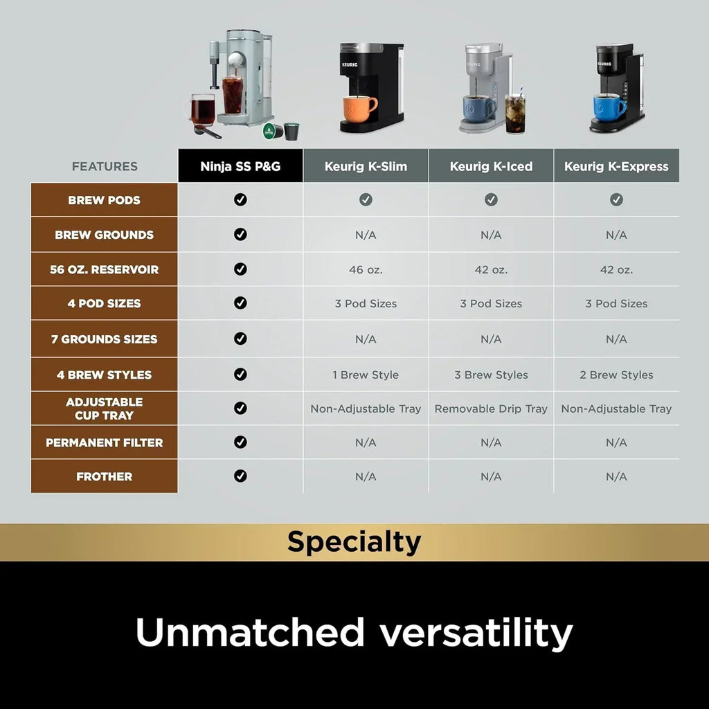 Ninja Coffee Maker Single Cup Brews with pods and grounds K-Cup compatible 4 brewing methods
