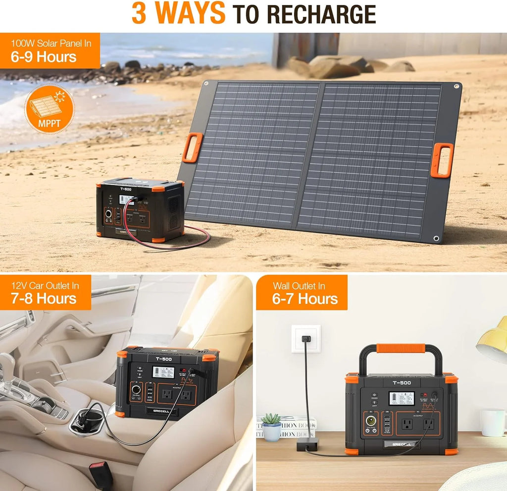 Portable Power Station 300W (Peak 600W),230.88Wh Solar Generator with 60W USB-C PD Output, 110V Pure Sine Wave AC Outlet Backup Lithium Battery for Outdoors Camping Travel Home Blackout