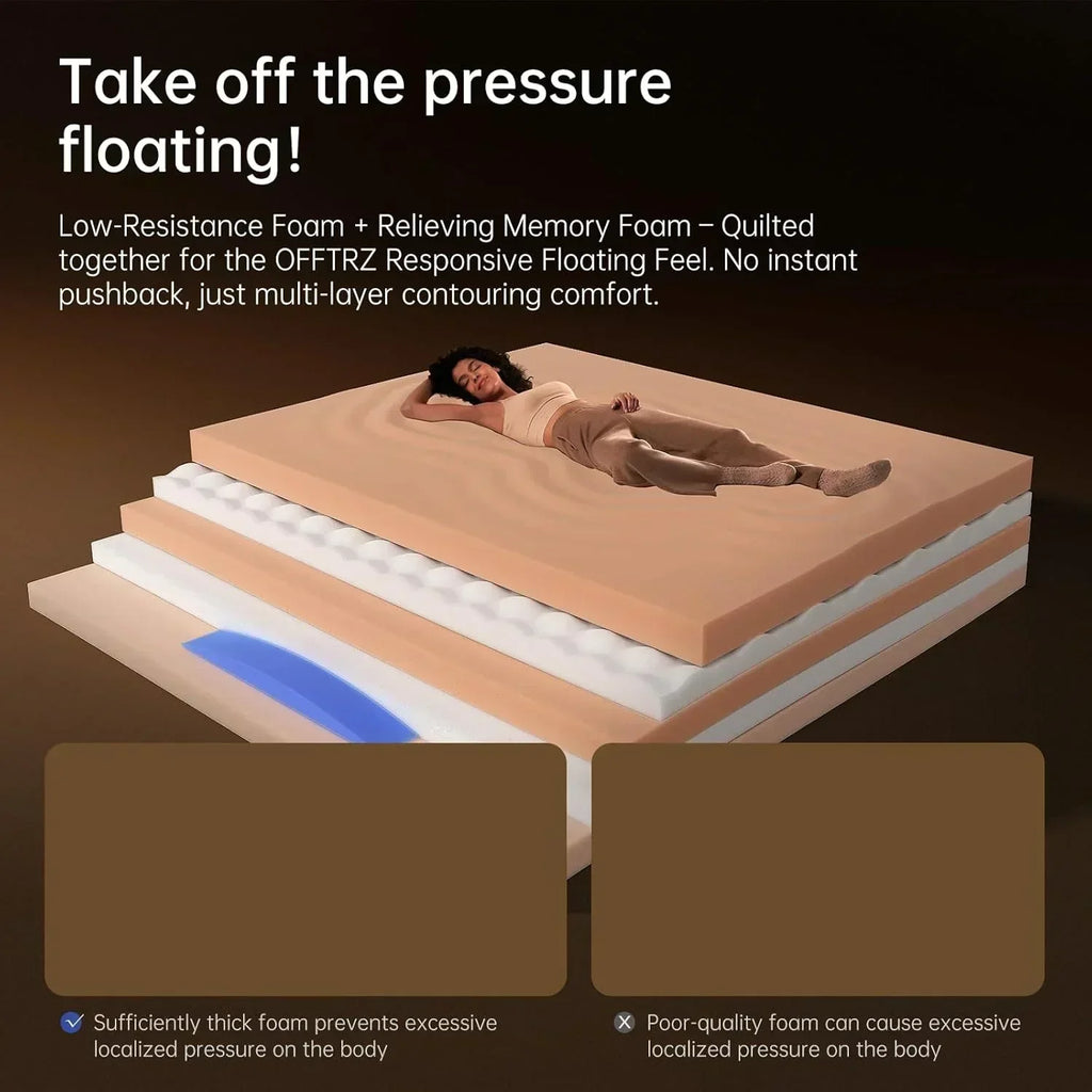 Queen Mattress 12 Inch Queen Mattress in a Box with Memory Foam for Extra Lumbar Support